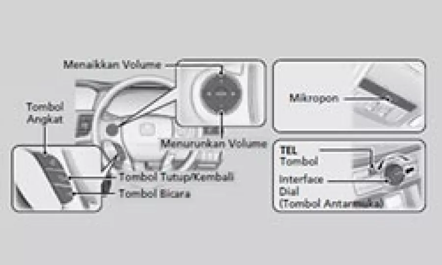 Cara menggunakan hands-free telephone